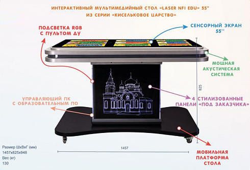 Интерактивный мультимедийный сенсорный стол «Laser NFI edu 32»