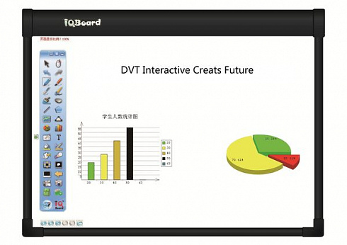 Интерактивная доска IQBoard TN087, диагональ 87"